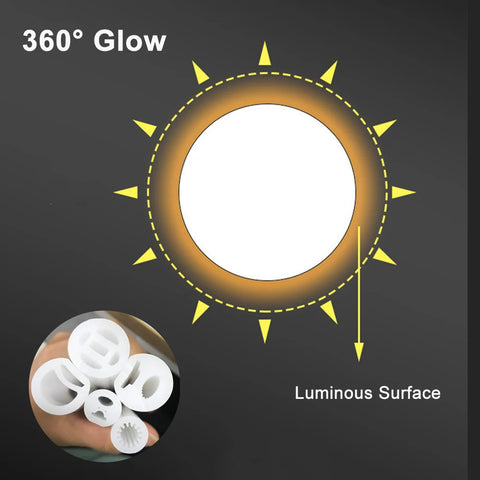 Round Neon Sign Silica Gel Covering Tube Flexible Soft Lamp Rope For 5/6/8/10mm WS2811 WS2812B LED Strip Light IP67 Waterproof