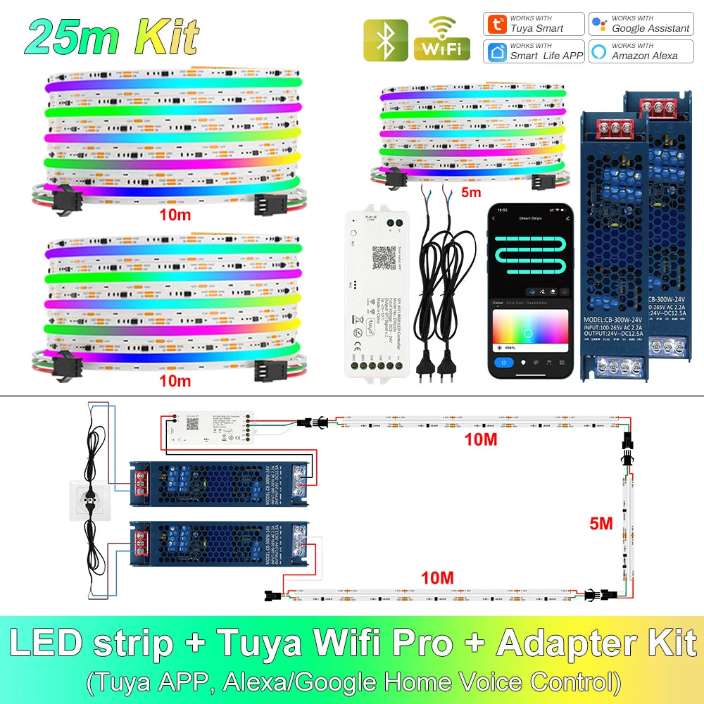 1-25M RGB Addressable LED Strip Full Dream Color COB LED Strip Light Pixel WS2811 LED Ribbon Lamp Tape Room Colorful LED Light