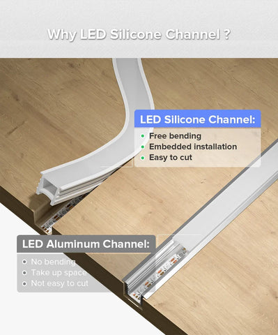 Neon Sign Silica Gel Covering Tube for WS2811 WS2812B SK6812 LED Light Strip Recessed Light Silicone Channel