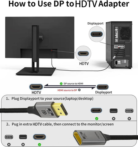 DisplayPort 1.4 to HDMI 2.1 Ultra HD 8K Male to Female Cable 0.25m Converter 8K@60Hz 4K@120Hz Directional Compatible with Displa