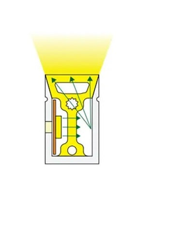 Tuba Silikonowa Boczna B1220 dla Taśm LED COB do 10mm