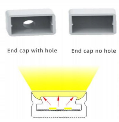 Tuba Silikonowa Płaska P1105 dla Taśm LED COB do 8mm