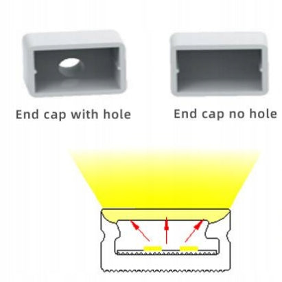 Tuba Silikonowa Płaska P1505 dla Taśm LED COB do 12mm