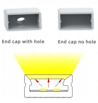 Tuba Silikonowa Płaska P1305 dla Taśm LED COB do 10mm