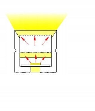 Tuba Silikonowa Płaska P1616 dla Taśm LED COB do 10mm