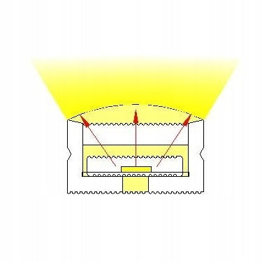 Tuba Silikonowa Płaska P2010 dla Taśm LED COB do 15mm