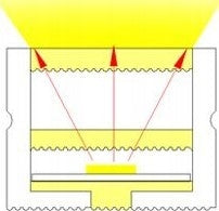 Tuba Silikonowa Płaska P2014 dla Taśm LED COB do 15mm