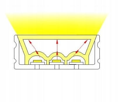 Tuba Silikonowa Płaska P7520 dla Taśm LED COB do 8mm