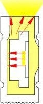 Tuba Silikonowa Boczna B0410 dla Taśm LED COB do 5mm